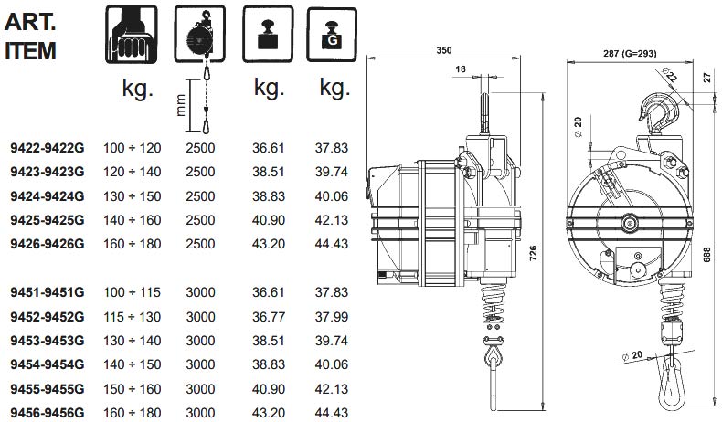 zero gravity tool balancer 100-180kg